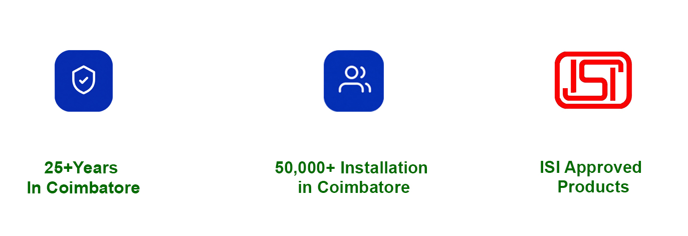Contact Us Demo