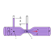 Pump and Venturi method giving greater than 80% of ozone solubility