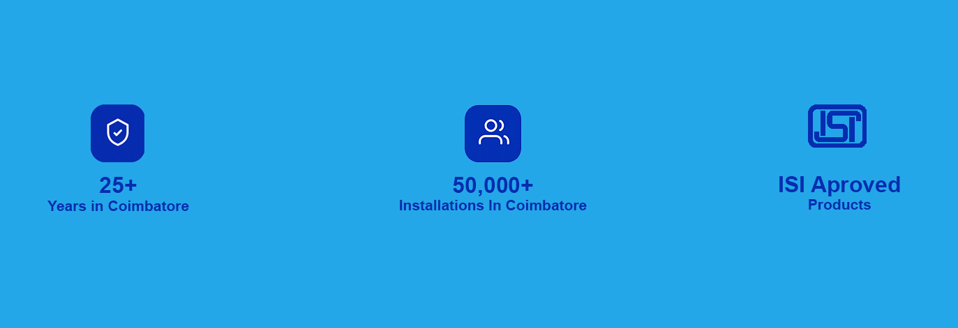 Contact Us Demo